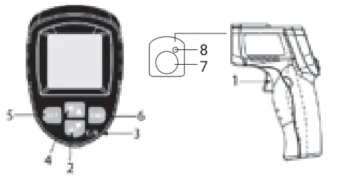 Rothewald 10091775 Infrared Thermometer - Control buttons