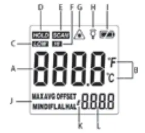 Rothewald 10091775 Infrared Thermometer - LCD display
