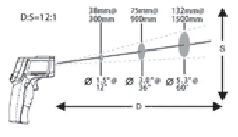 Rothewald 10091775 Infrared Thermometer - thermometer