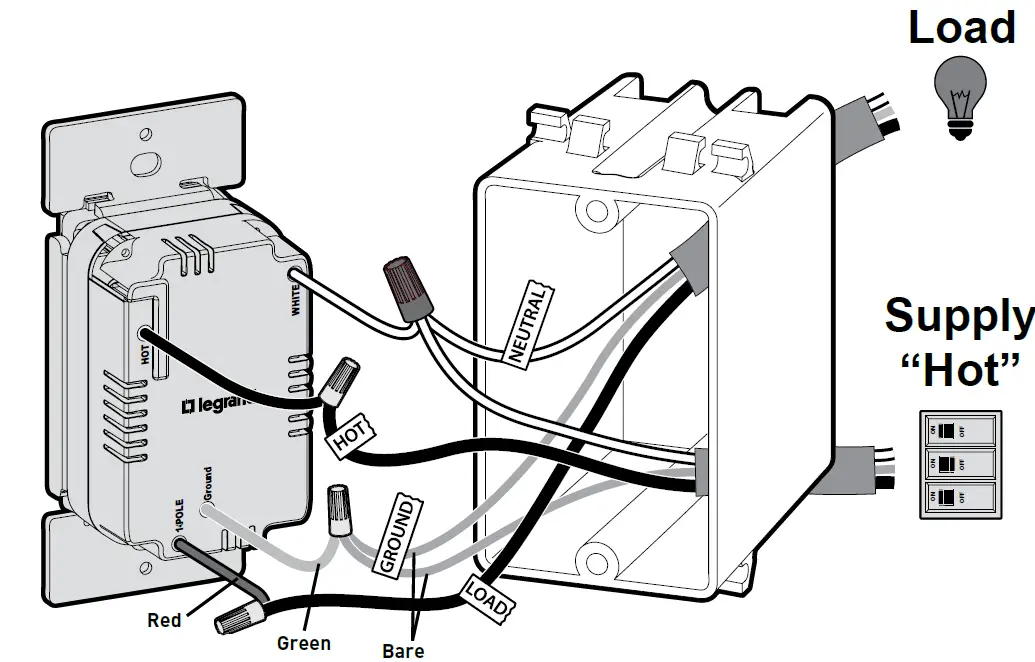 legrand WNRL50 Radiant Smart Dimmer fig2