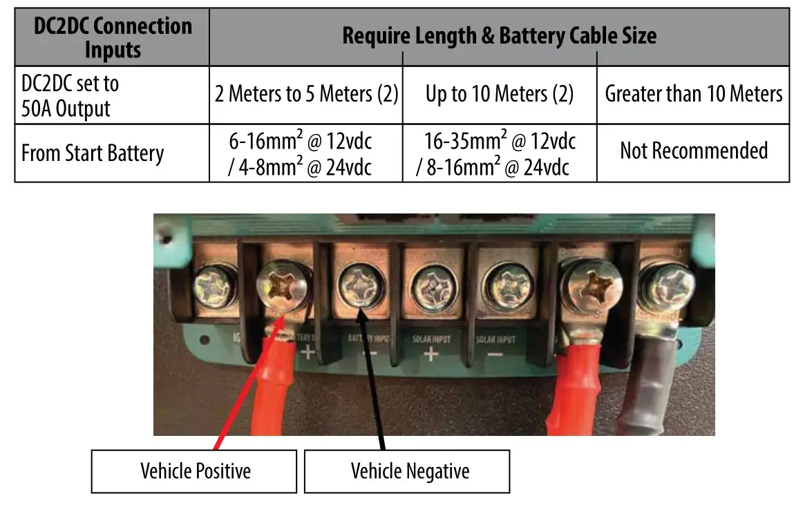 Enerdrive K-Wanderer power System Series The Wanderer - Connecting to Main (Start) Battery