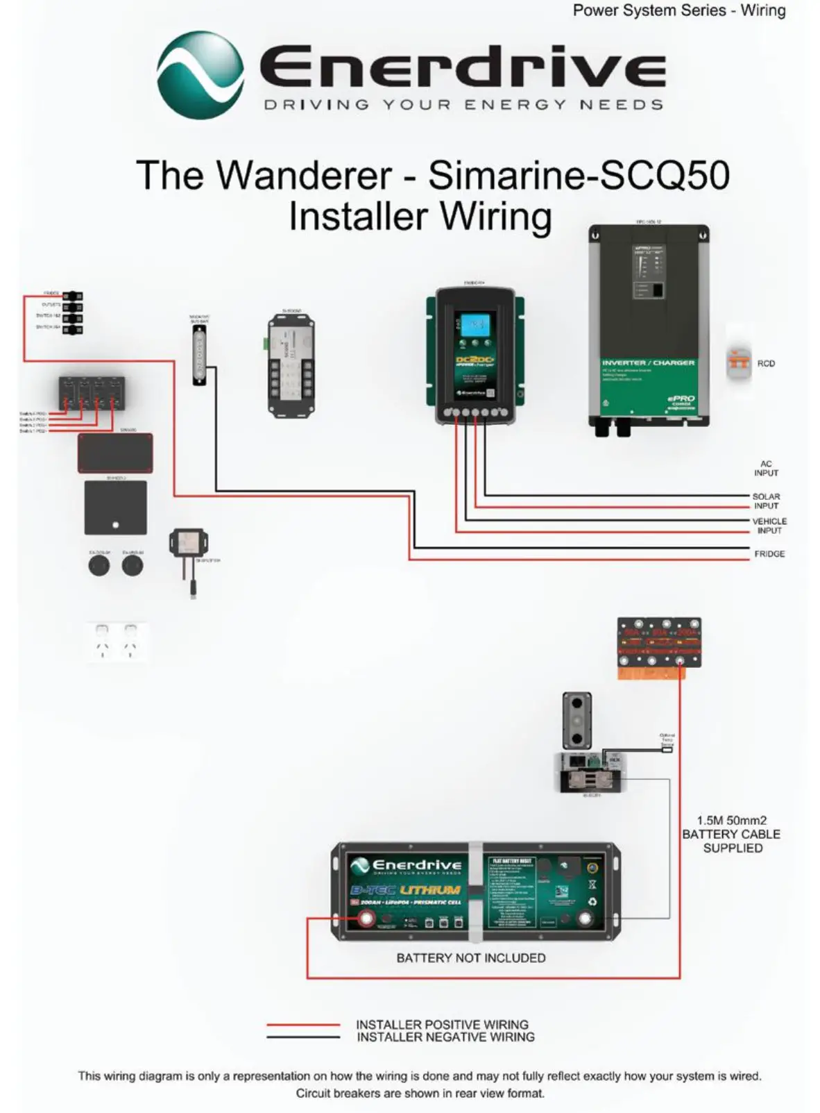 Enerdrive K-Wanderer power System Series The Wanderer -The wanderer - simarine - SCQ50 Installer Wiring