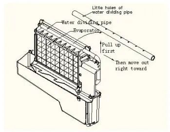 KoolMore Commercial Undercounted Ice Machine - Ice Making Parts Cleaning 1