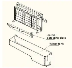 KoolMore Commercial Undercounted Ice Machine - Ice Making Parts Cleaning 2