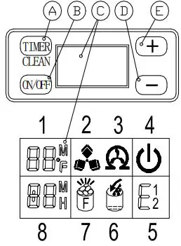 KoolMore Commercial Undercounted Ice Machine - Operation panel