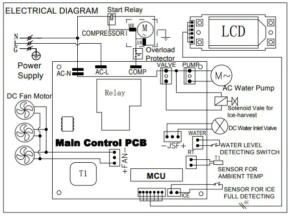 KoolMore Commercial Undercounted Ice Machine - WIRING DIAGRAM