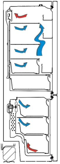USING THE FRIDGE-FREEZER