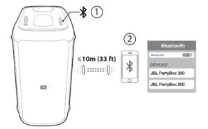 Bluetooth Connection