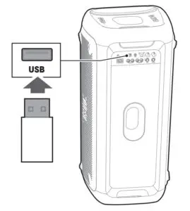 USB Connection