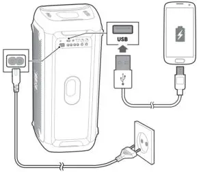 PARTYBOX 200 Charging External USB Devices
