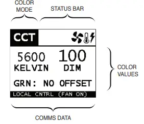Vitec Production Solutions 9402001 LED Stage and Studio Luminaire-fig2