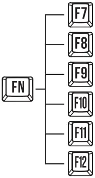 FANTECH MK853 Maxpower Mechanical Keyboard - Multimudia 2