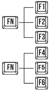 FANTECH MK853 Maxpower Mechanical Keyboard - Multimudia