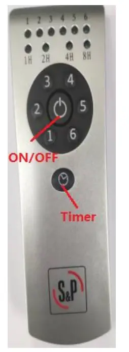 Zhongshan Hongwei Motor Manufacturing 20200708 Power Ceiling Fan Remote Control