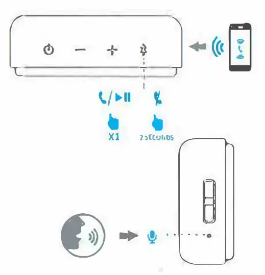 Jamo Cub R1 Portable Speaker 6