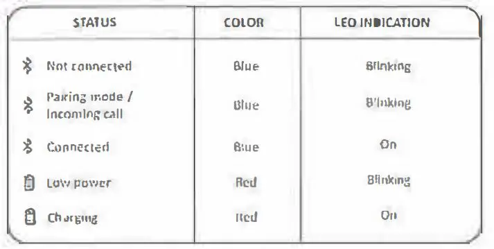 Jamo Cub R1 Portable Speaker 7