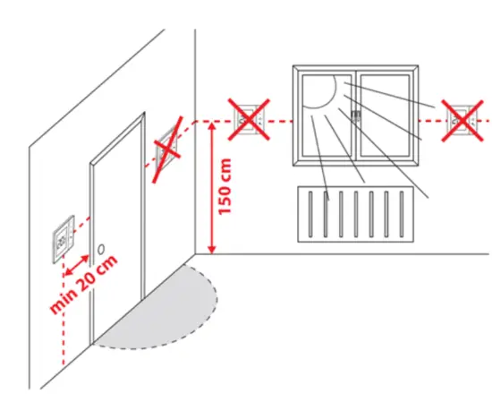 SALUS RT310 Thermostat - Fig 2