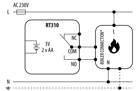 SALUS RT310 Thermostat - Fig 6