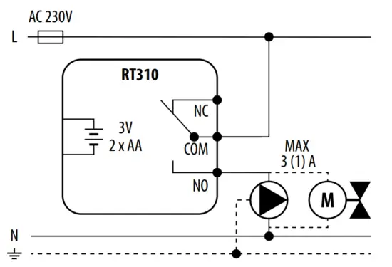 SALUS RT310 Thermostat - Fig 7
