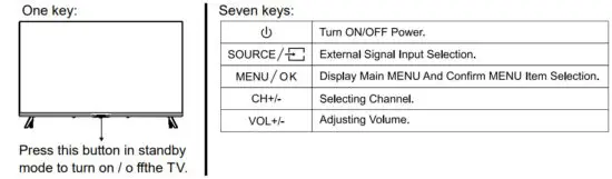 SMART TECH LE 55Z1 6886 55 Inch Android TV for Google Assistant 6886 - figure 1