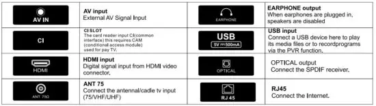 SMART TECH LE 55Z1 6886 55 Inch Android TV for Google Assistant 6886 - figure 2
