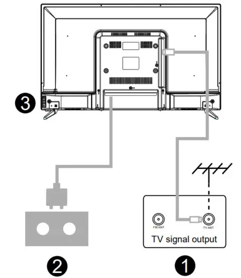 SMART TECH LE 55Z1 6886 55 Inch Android TV for Google Assistant 6886 - figure 5