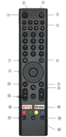 SMART TECH LE 55Z1 6886 55 Inch Android TV for Google Assistant 6886 - remot