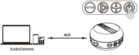 inwa MZ 368 Riding Speed Display Speaker - adio