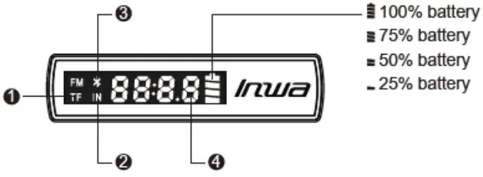 inwa MZ 368 Riding Speed Display Speaker - battrey