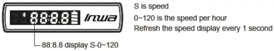 inwa MZ 368 Riding Speed Display Speaker - display4