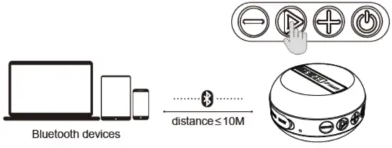inwa MZ 368 Riding Speed Display Speaker - powe5