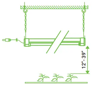 SUNCO Light for Indoor Plants 40W - Required Tools2