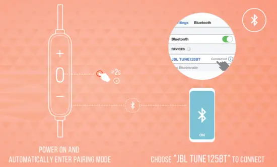 Power on and connect