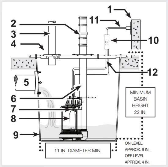Vertical-Submersible-Sump