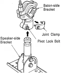 Installation procedure - Figure 1