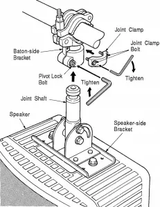 Installation procedure - Figure 5