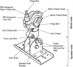 YAMAHA Baton Clamp Speaker - Parts