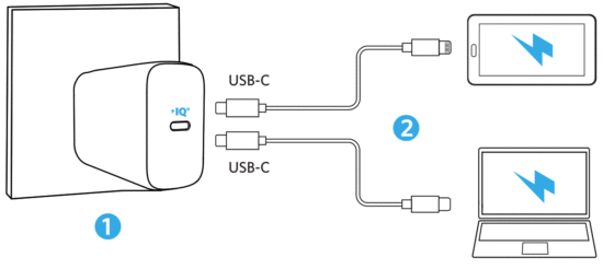 ANKER PowerPort III 65W Pod 3.0 PPS Fast Charger - Fig