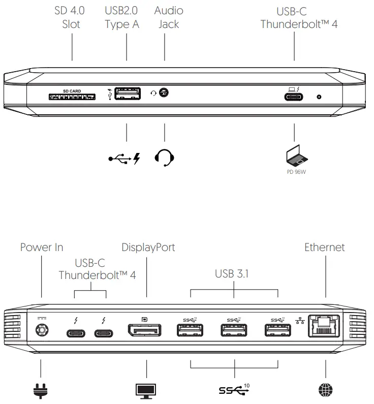 ACCELL K160B 002G Thunderbolt 4 Docking Station - Product Feature