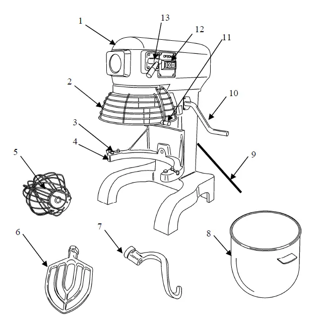 SIRMAN WSPM0030 Professional Kitchen Food Mixers Machine fig 1