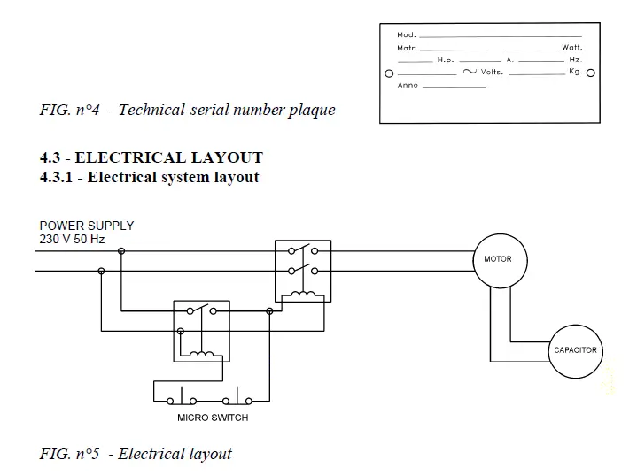 SIRMAN WSPM0030 Professional Kitchen Food Mixers Machine fig 4