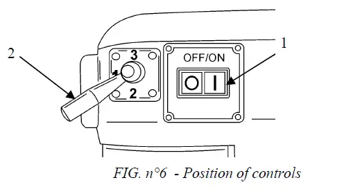 SIRMAN WSPM0030 Professional Kitchen Food Mixers Machine fig 5