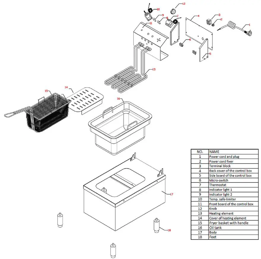 CPG 351EF300 Countertop Fryers-fig1