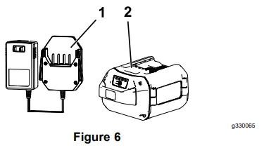 TORO 51833 Flex-Force Power System 60VStick Edger - FIG 10
