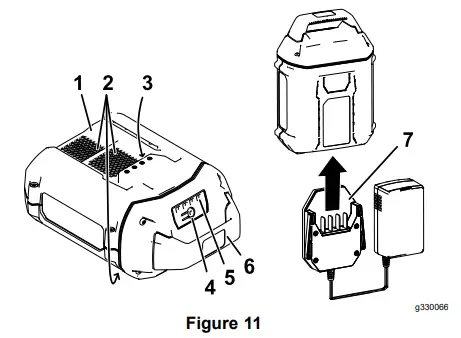 TORO 51833 Flex-Force Power System 60VStick Edger - FIG 15