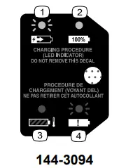 TORO 51833 Flex-Force Power System 60VStick Edger - FIG 4