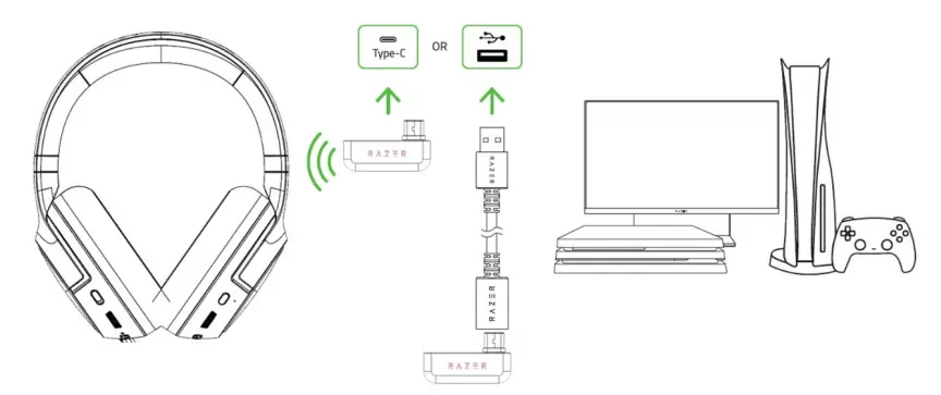 Plug the Type-C wireless dongle