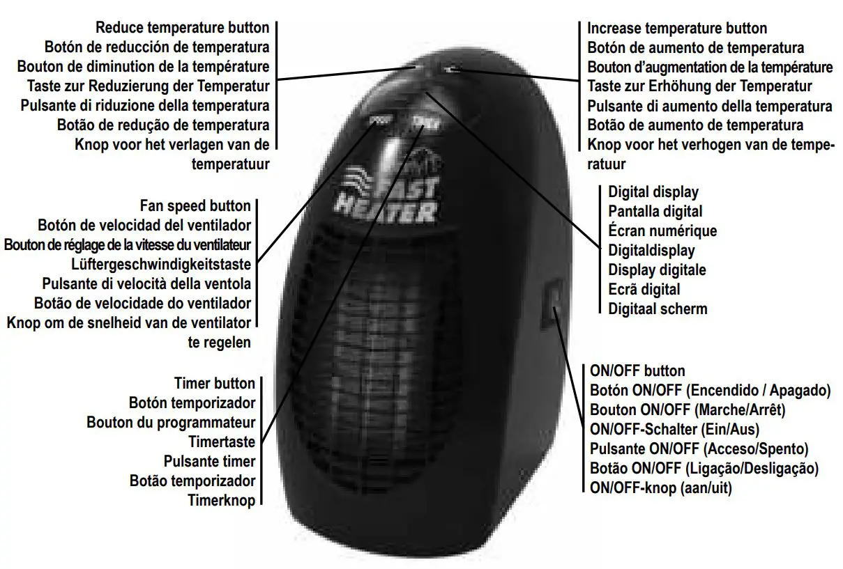 Starlyf Fast Heater Instruction Manual - Overview