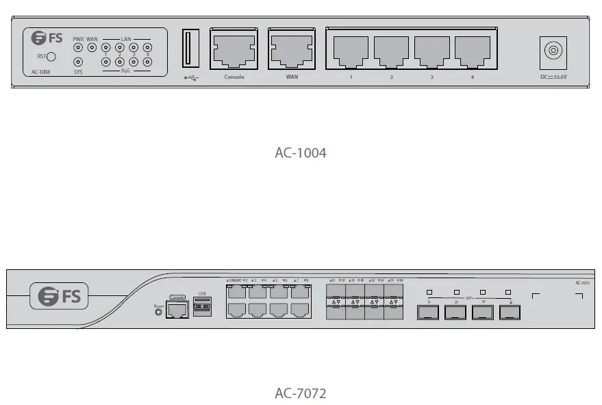 FS COM AC-7072 Enterprise Wireless LAN Controller FIG 1