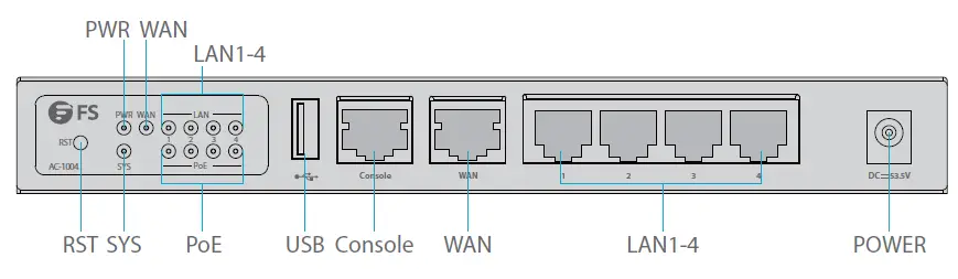 FS COM AC-7072 Enterprise Wireless LAN Controller FIG 4
